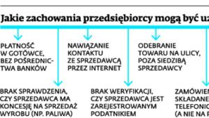 Jakie zachowania przedsiębiorcy mogą być uznane za brak należytej staranności