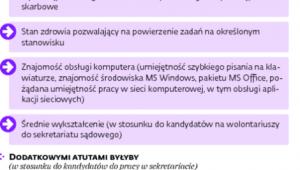 Wysokie wymagania dla „darmowych pracowników”
