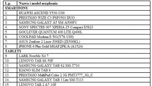 Smartfony i tablety skontrolowane przez UKE