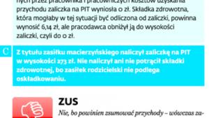 Czy pracodawca postąpił słusznie?