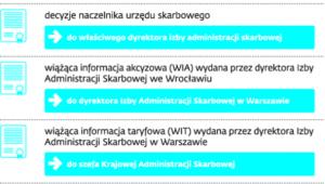 Gdzie się teraz odwołać
