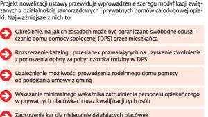 Zmiany w pomocy społecznej