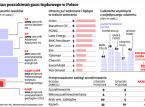 Pękła łupkowa bańka. Gazu nie ma i nie będzie