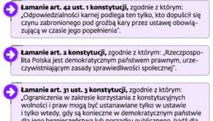 Projekt w ogniu krytyki