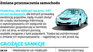 Zmiana przeznaczenia samochodu