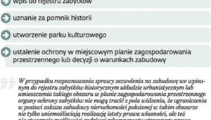 Nadmiar ochrony uderza w prawo własności