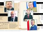 Bilingi i podsłuchy: ograniczenia zaszkodzą fachowcom