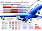 Linie lotnicze nie zapadną w sen. Połączeń będzie więcej