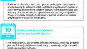 Kiedy podatek odliczamy od podatku, a kiedy nie jest to możliwe.