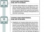 Wierzyciel powinien uzyskać tytuł egzekucyjny przeciwko nowemu właścicielowi