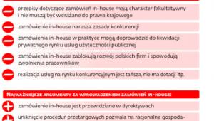 Co rząd brał pod uwagę, decydując się na in-house?