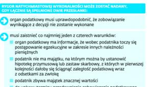 Kiedy fiskus może ściągnąć podatek na podstawie nieprawomocnej decyzji