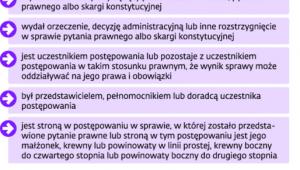 Instytucja wyłączenia sędziego w ustawie o organizacji i trybie postępowania przed TK