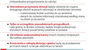Zmiany proponowane przez MEN dla właścicieli przedszkoli i szkół (niesamorządowych)
