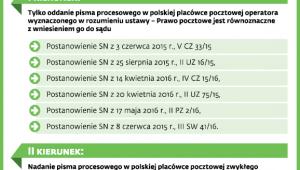 Rozbieżności w orzecznictwie SN