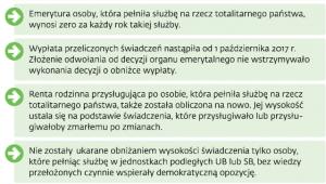 Zasady obniżania świadczeń