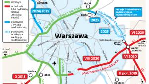 Obwodnica Warszawy i trasy wylotowe