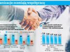 Samorząd i NGO-sy: Jak układa się współpraca?
