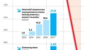 Wzlot i upadek GetBacku