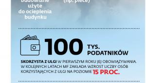 WALKA ZE SMOGIEM