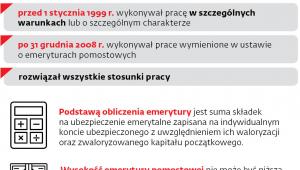 EMERYTURY POMOSTOWE