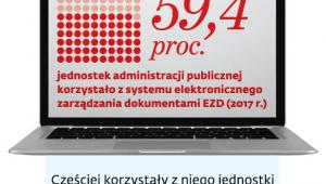 Administracja publiczna w cyfrowej rzeczywistości