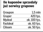 Uwaga na zakupy grupowe w internecie. Część z nich to oszustwo