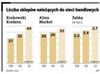Krakowski Kredens idzie na eksport