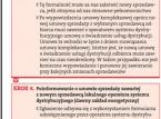 Jak po raz pierwszy zmienić sprzedawcę prądu