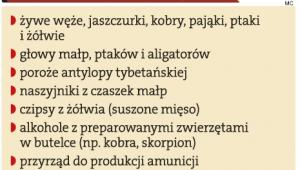 Zobacz co celnik zarekwiruje