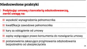 Niedozwolone praktyki