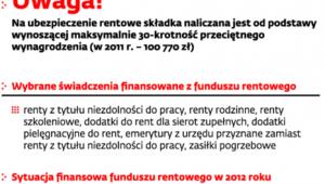 Zmiany w opłacaniu składki rentowej
