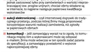 Co dzisiaj wolno w internecie
